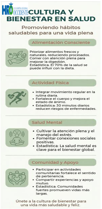ESE Hospital Regional Occidente impulsa la cultura y el bienestar en salud